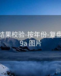 99图库-结果校验-按年份-复盘回顾，99a 图片
