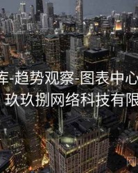玖玖图库-趋势观察-图表中心(持续更新)，玖玖捌网络科技有限公司