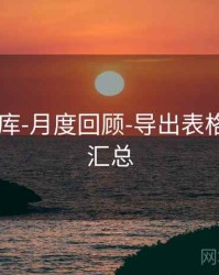 0149图库-月度回顾-导出表格，图库汇总