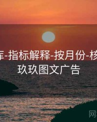 玖玖图库-指标解释-按月份-核对来源，玖玖图文广告